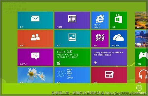 [新品體驗] Windows 8 RTM 企業版 90天試用評估版 20120827-斯麥樂三號旅遊趴趴走