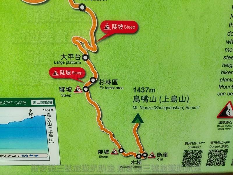 [苗栗泰安] 鳥嘴山登山步道(上島山) 20221102-斯麥樂三號旅遊趴趴走