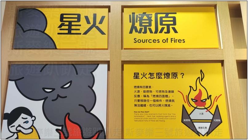[桃園八德] 防災教育館 好玩好體驗的教育館 20240730-斯麥樂三號旅遊趴趴走