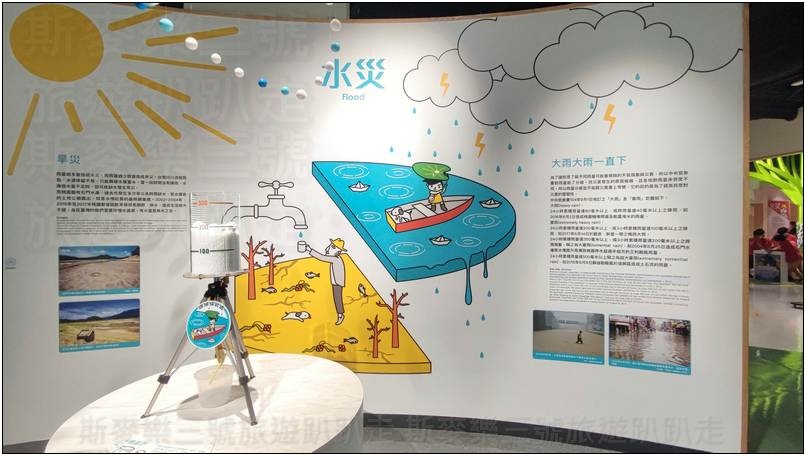 [桃園八德] 防災教育館 好玩好體驗的教育館 20240730-斯麥樂三號旅遊趴趴走