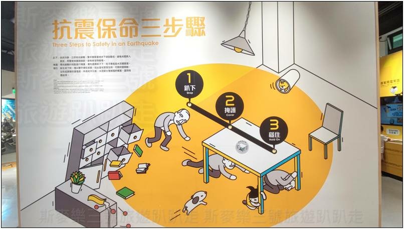[桃園八德] 防災教育館 好玩好體驗的教育館 20240730-斯麥樂三號旅遊趴趴走
